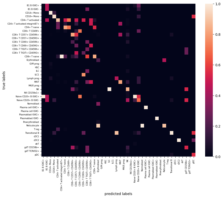 ../_images/3a2799c9d57f5a147e1339090cdbdff23cb8b5ed5729acab54aea7323dbf6c45.png