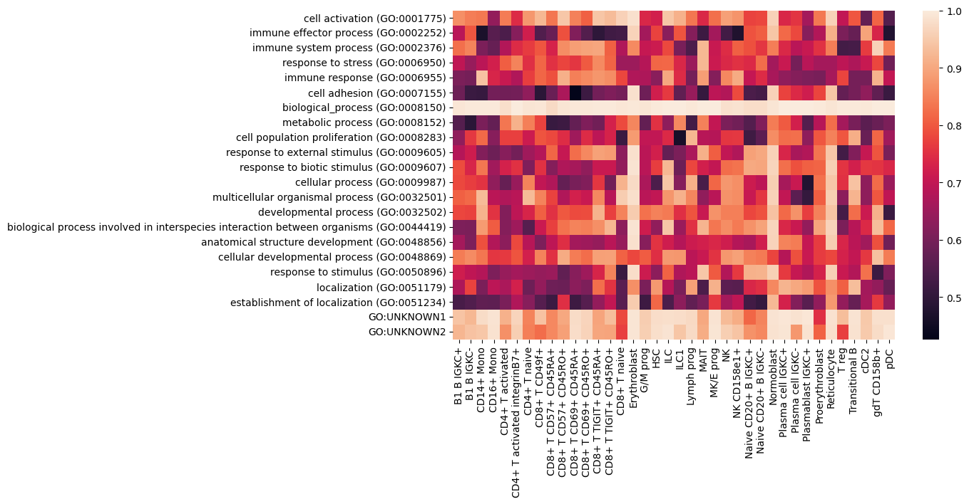 ../_images/b4b08718e7143fcecc05d8efb2b58ca9d040f79acdf1c8bf5e3cf1c1aeadfb95.png