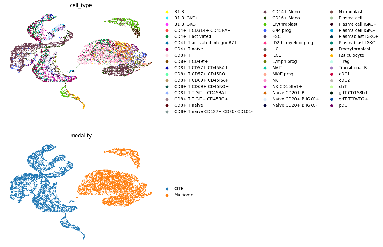 ../_images/d94c104639ff3532f1d6aff586561fbb2dfe39489789960043261a210b417cdd.png